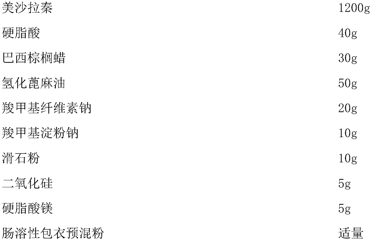 Mesalazine oral sustained-release preparation