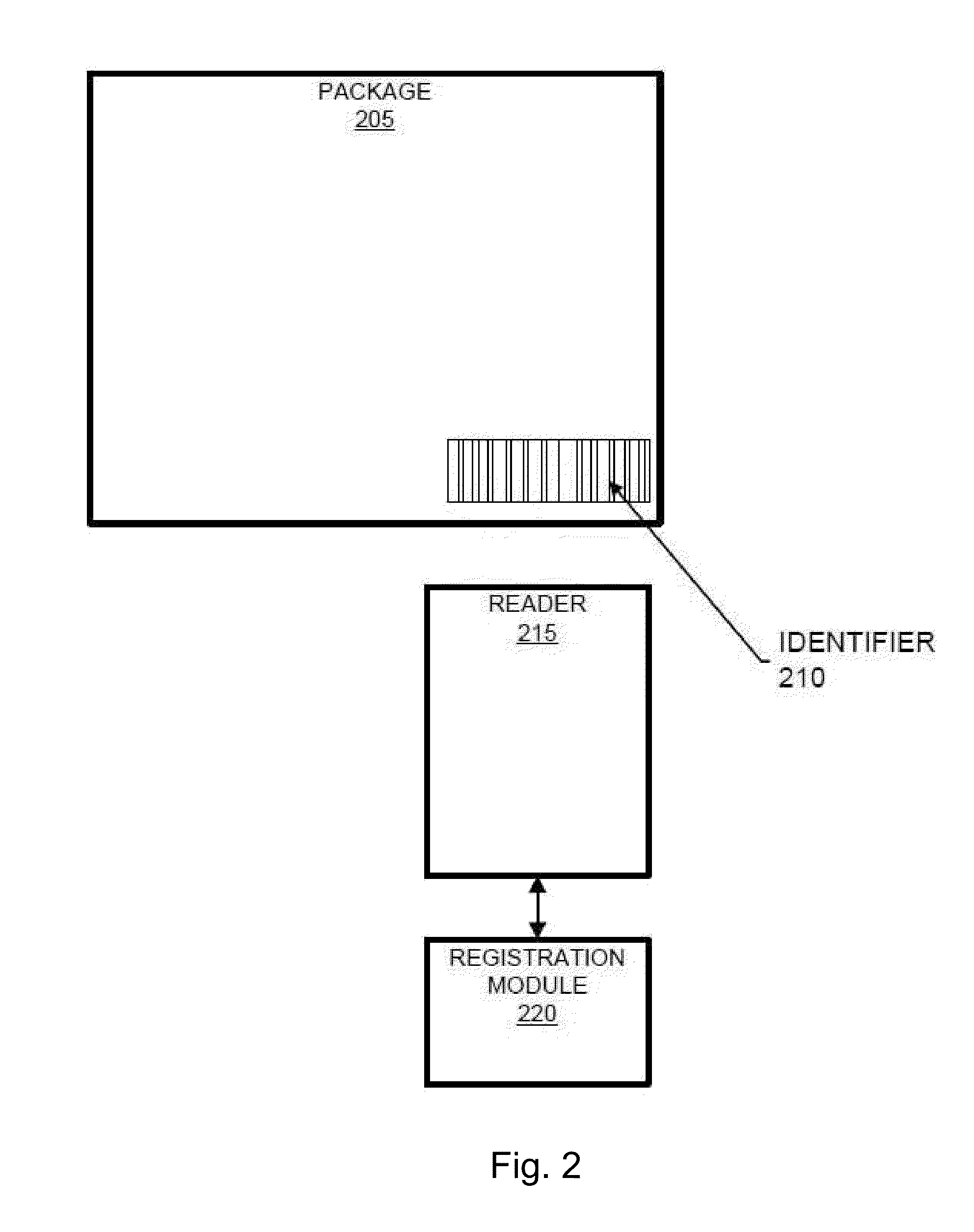 System and methods for monitoring food consumption