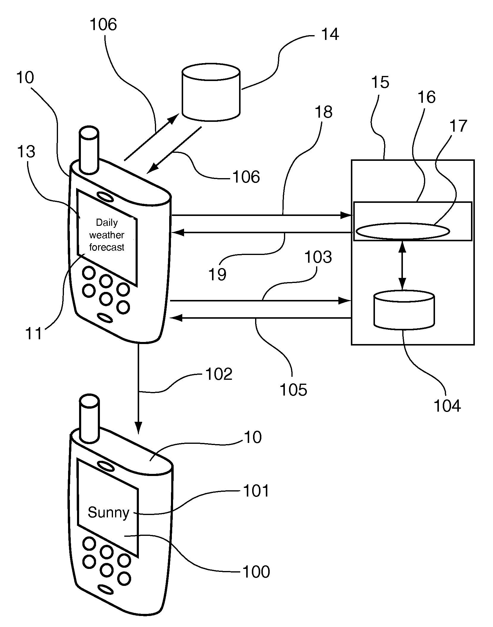 Method of managing character fonts within multimedia scenes, and the corresponding computer program and terminal