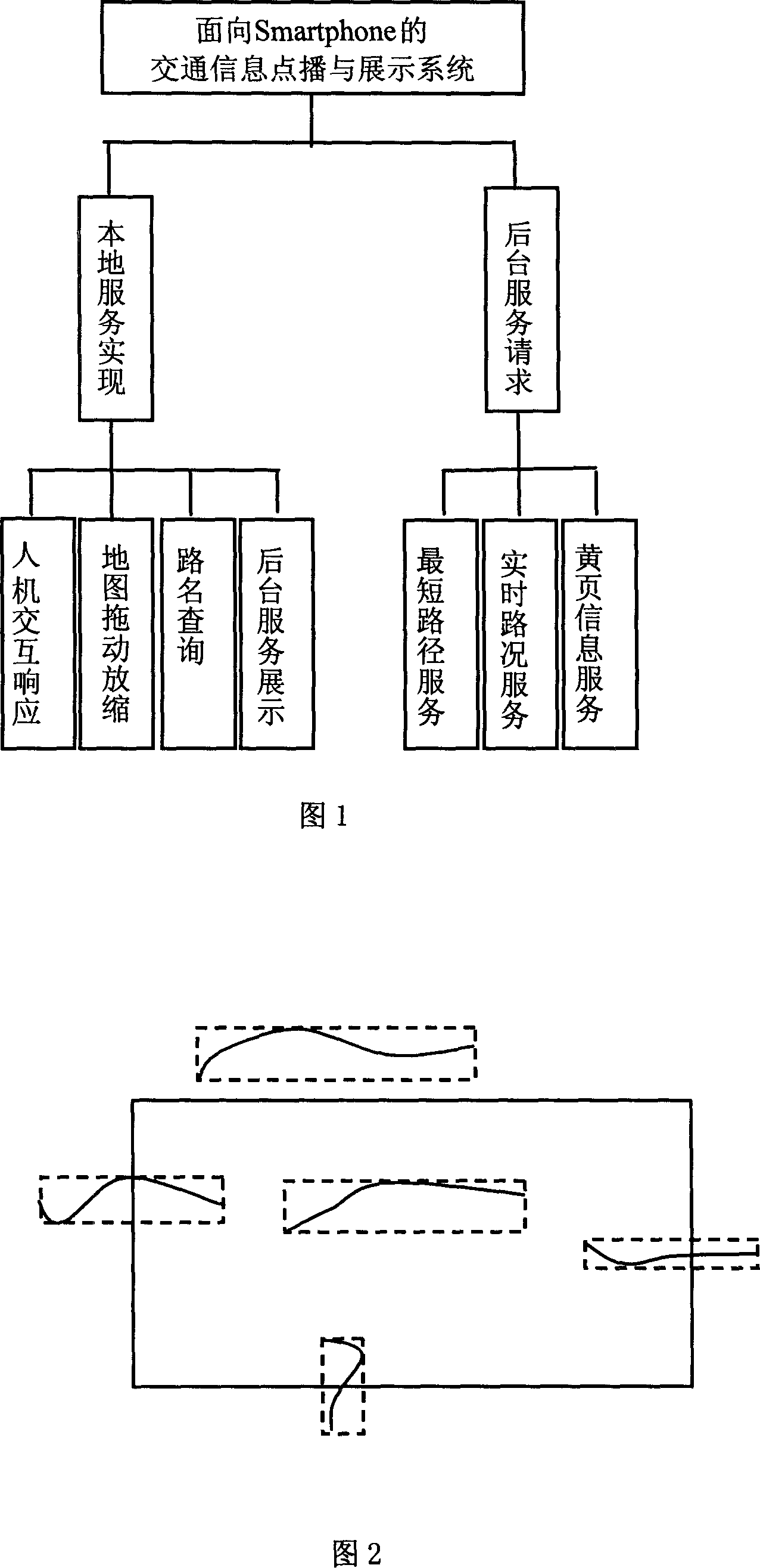 Traffic information enquiring and demanding system and method faced to Smartphone