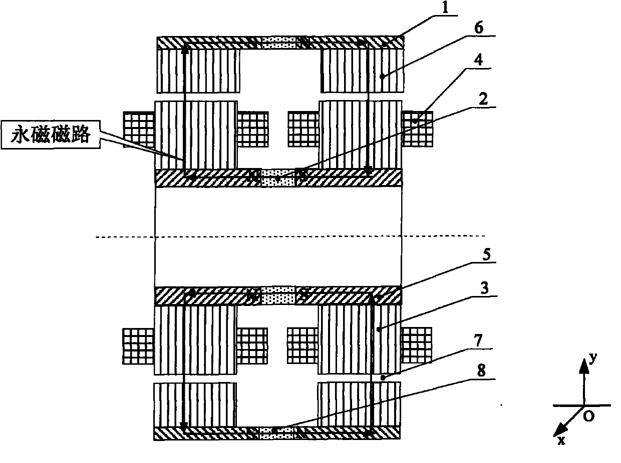 Double-permanent magnet outer-rotor permanent magnet biased radial magnetic bearing