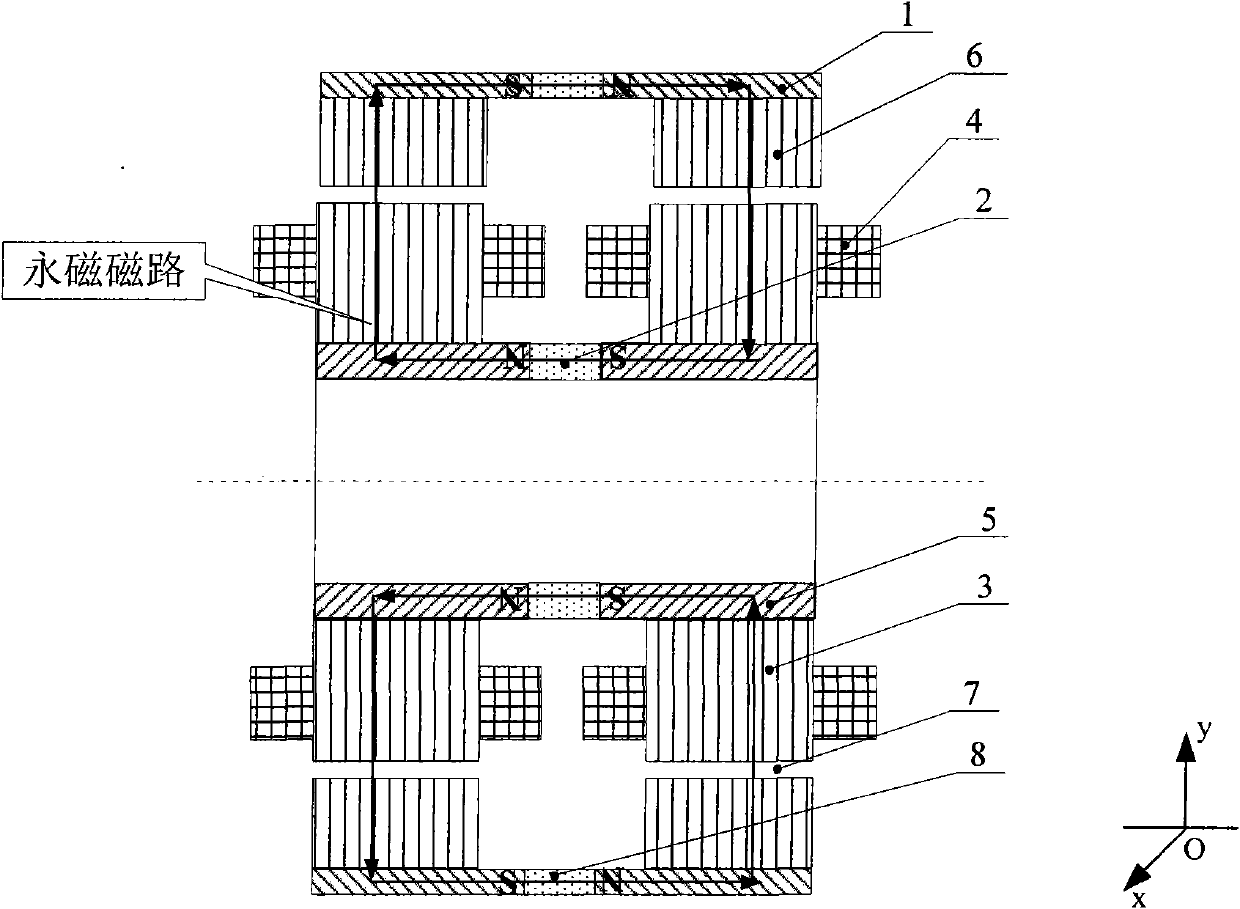 Double-permanent magnet outer-rotor permanent magnet biased radial magnetic bearing