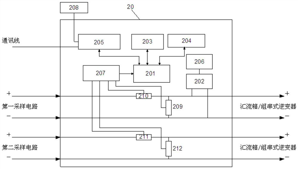 Calculation method for economic cleaning of dust accumulation in photovoltaic power station