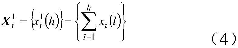 Grey bootstrap and unascertained rational number-based small sample test data estimation method