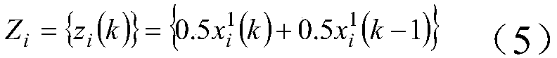 Grey bootstrap and unascertained rational number-based small sample test data estimation method