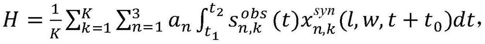 Describing Method of Fracture Scale Based on Full Waveform Characteristics of Seismic Waves