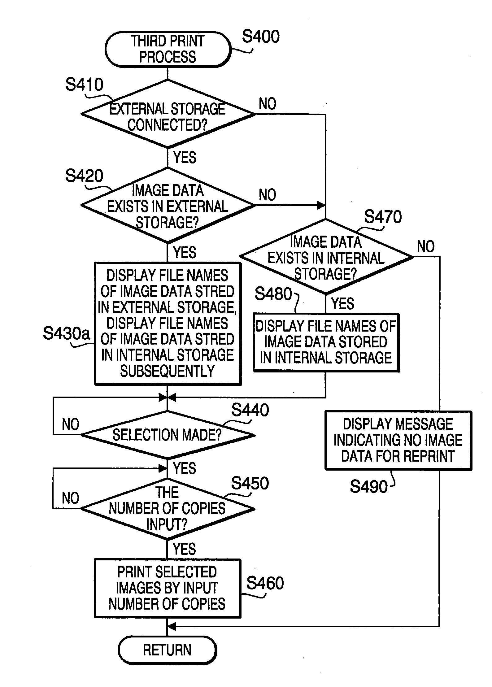 Image forming device