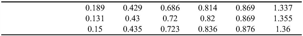 A biologically active immune preparation for enhancing sheeppox vaccine antibody and its preparation method