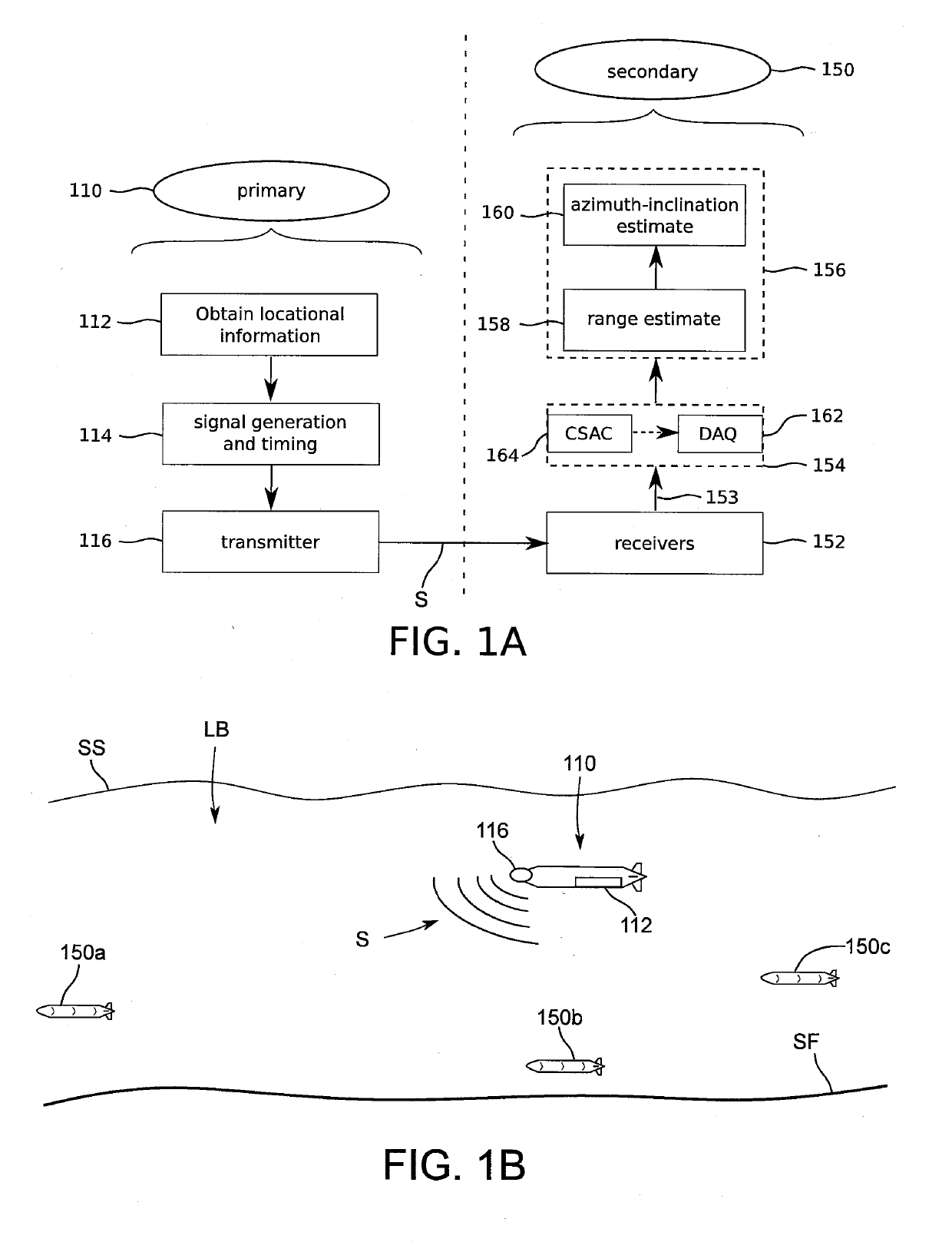 Submerged Vehicle Localization System and Method