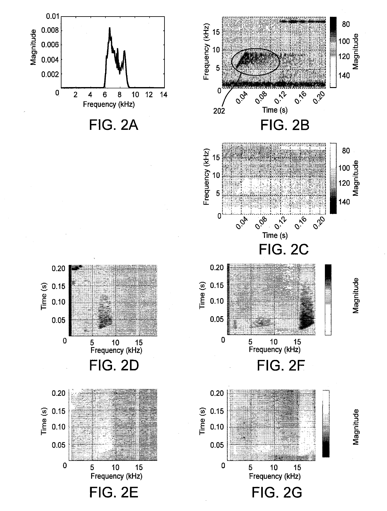 Submerged Vehicle Localization System and Method