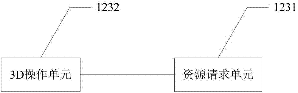 3D lesson preparation and teaching system and method