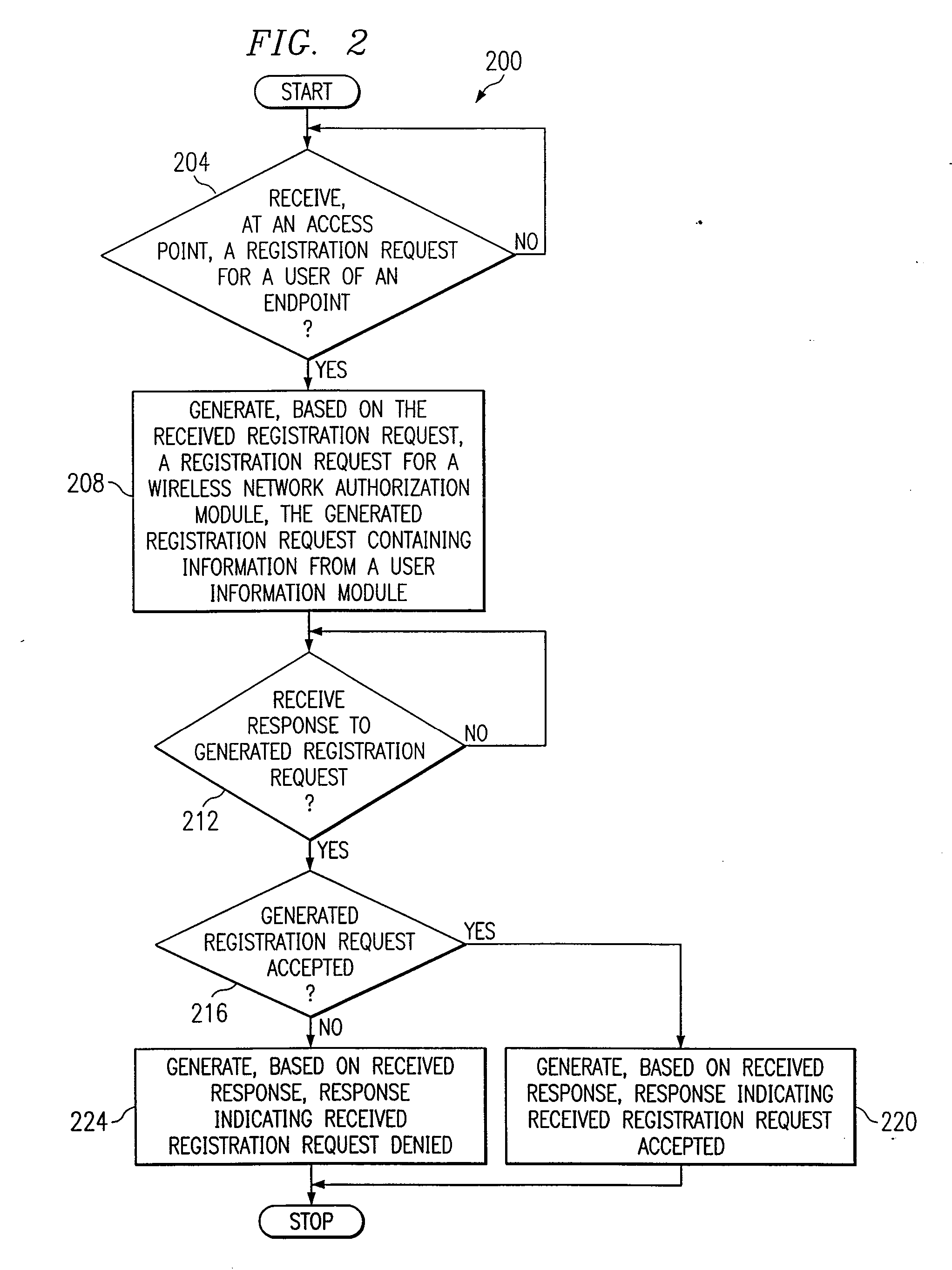 System and Method for Communication Service Portability