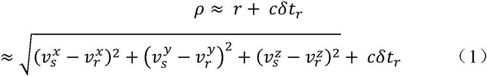 How to Determine Bit Ambiguity