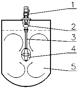 Stirring device