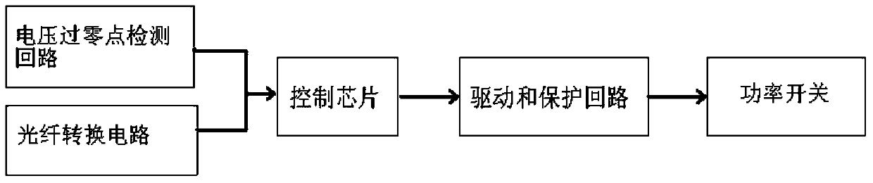 A spark gap insulation recovery voltage detection device and detection method thereof