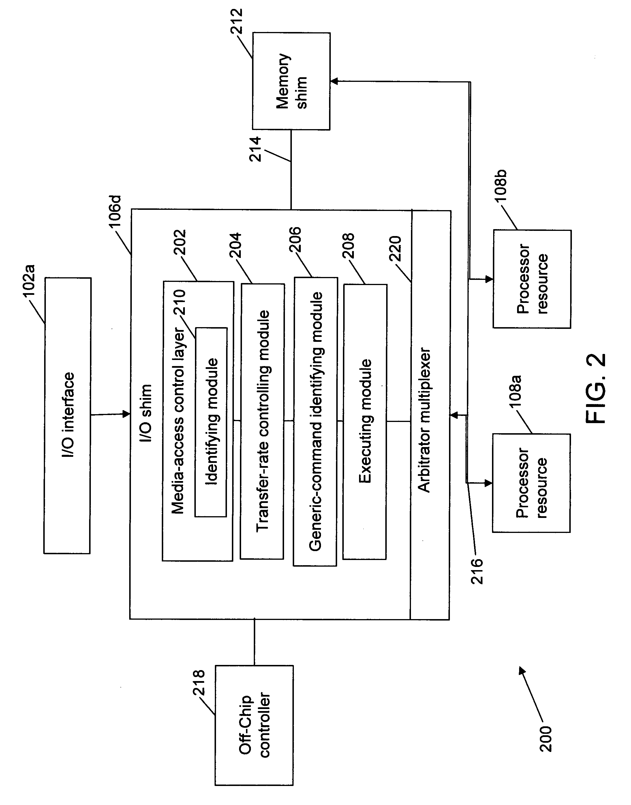 Method and system for managing a plurality of I/O interfaces with an array of multicore processor resources in a semiconductor chip