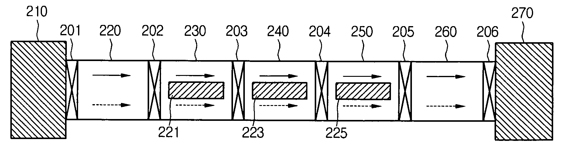 Processing apparatus