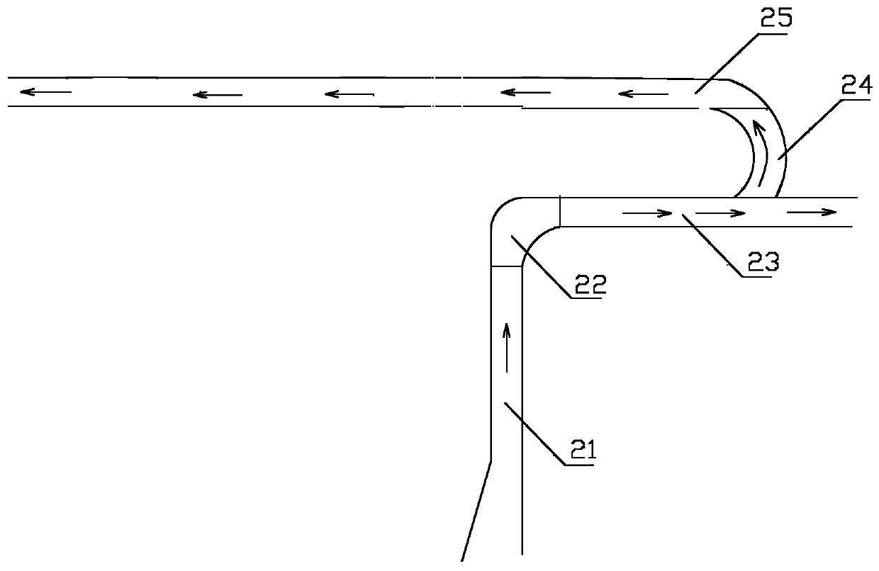 Unblocked overpass at intersection