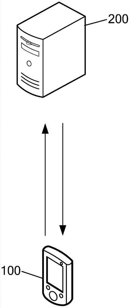 Sliding verification method and device