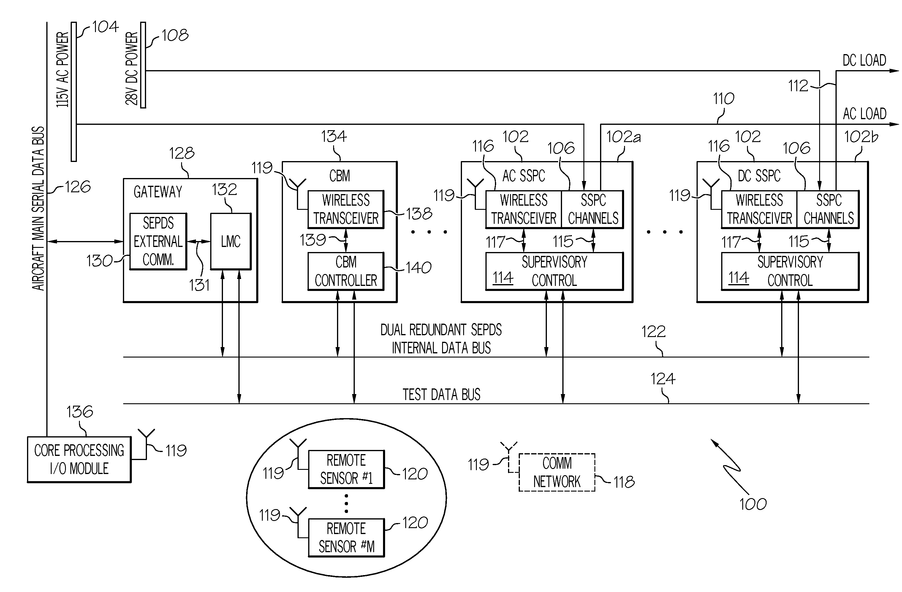 Intelligent aircraft secondary power distribution system that facilitates condition based maintenance