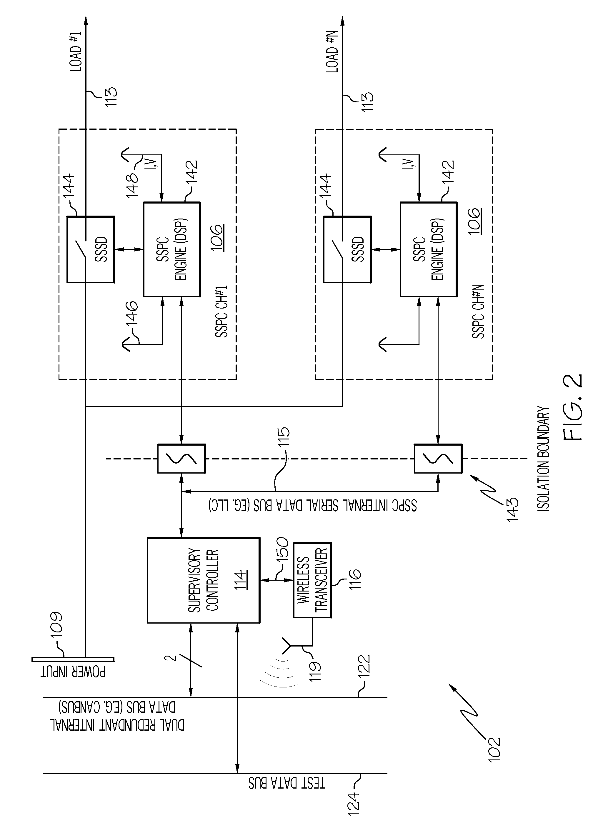 Intelligent aircraft secondary power distribution system that facilitates condition based maintenance