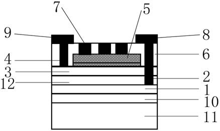 MiniLED chip and manufacturing method thereof