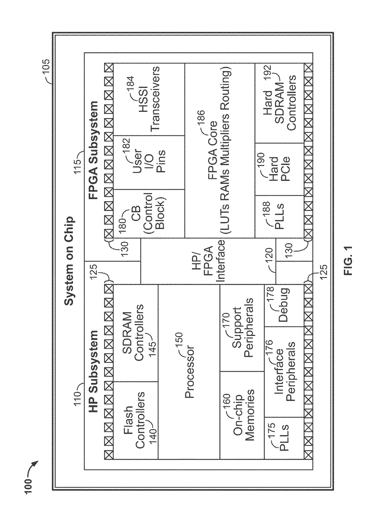 Secure boot using a field programmable gate array (FPGA)