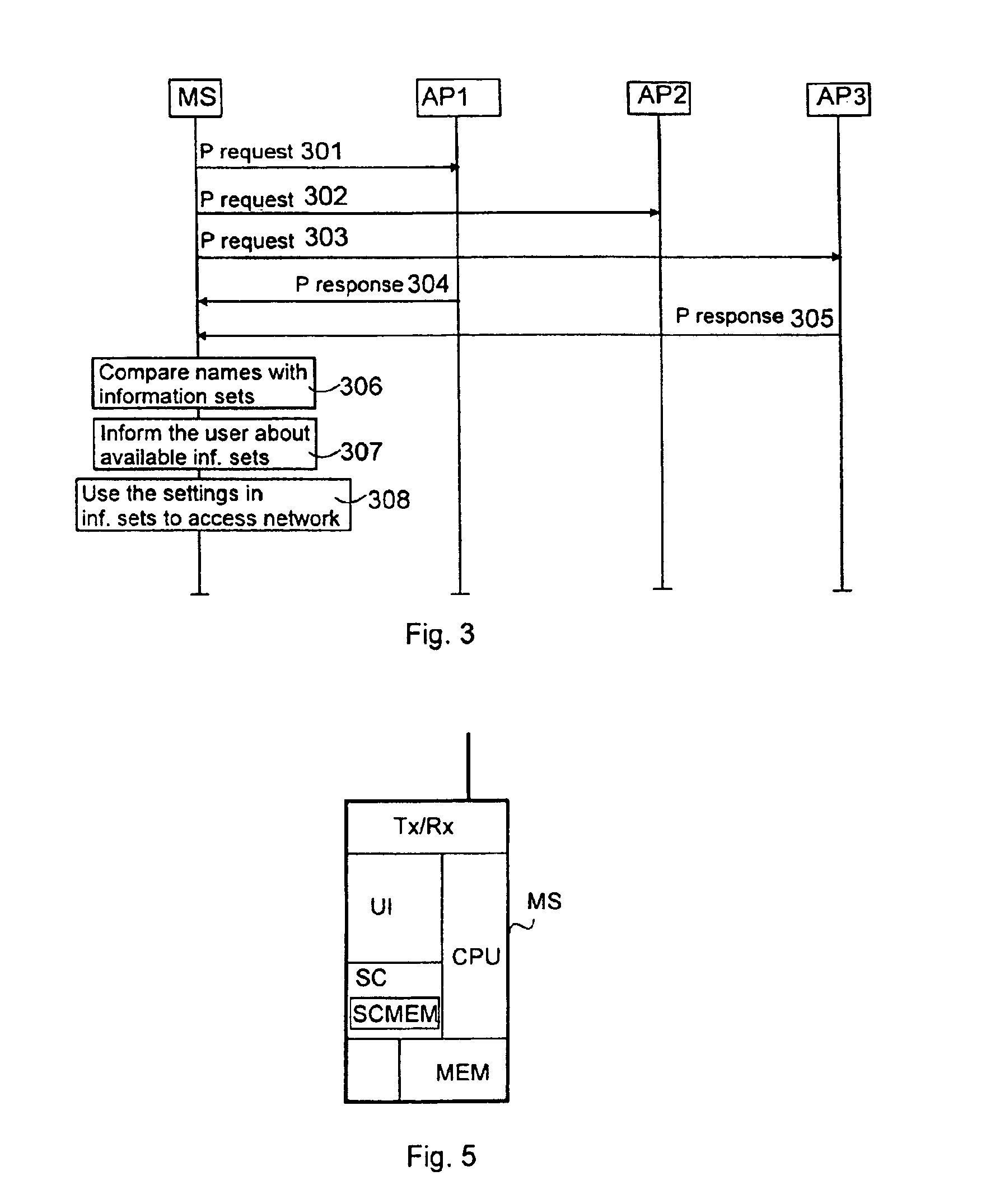 Method and equipment for supporting mobility in a telecommunication system
