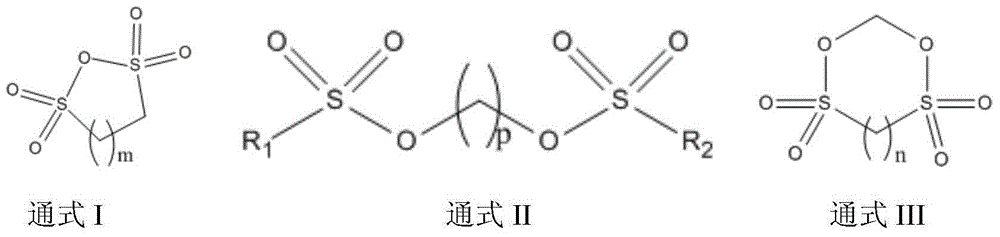 High-voltage lithium-ion battery electrolyte and lithium-ion battery using high-voltage lithium-ion battery electrolyte