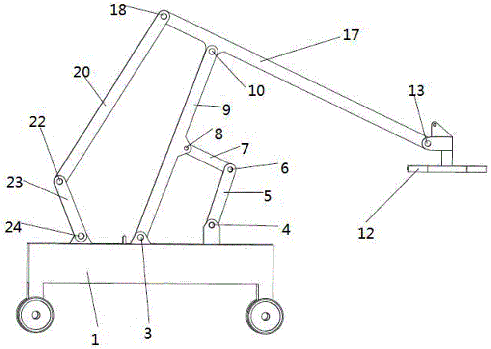 Controllable mechanism type two-degrees-of-freedom mobile manipulator