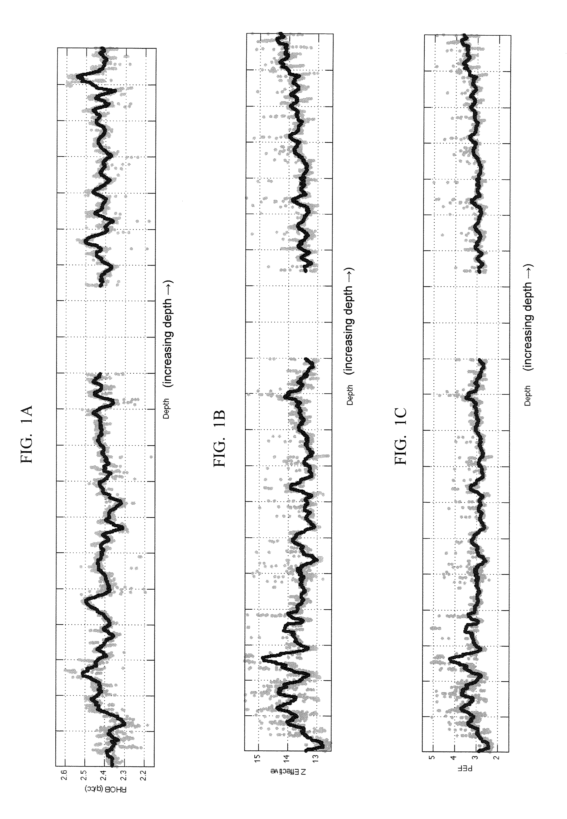 Method Of Determining Reservoir Properties And Quality With Multiple Energy X-Ray Imaging