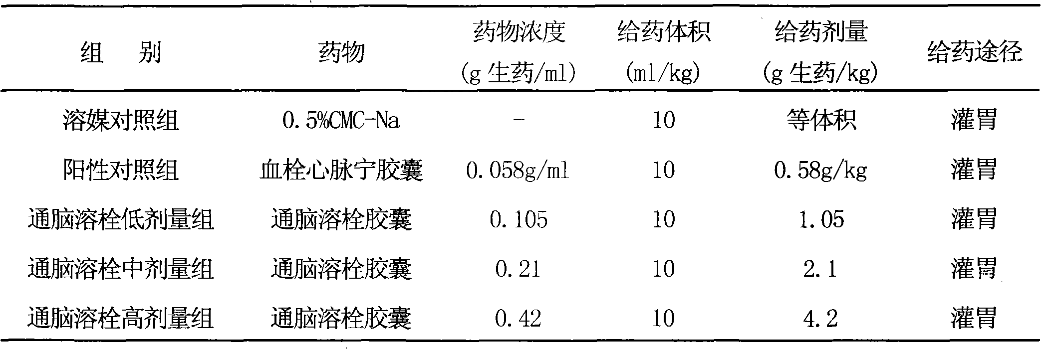 Oral medicament for treating cerebral infarction and relieving limb spasm