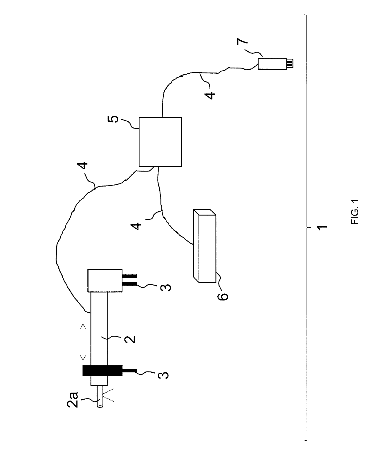 Device and method for calibration of velocity and breaking force of a table testing device