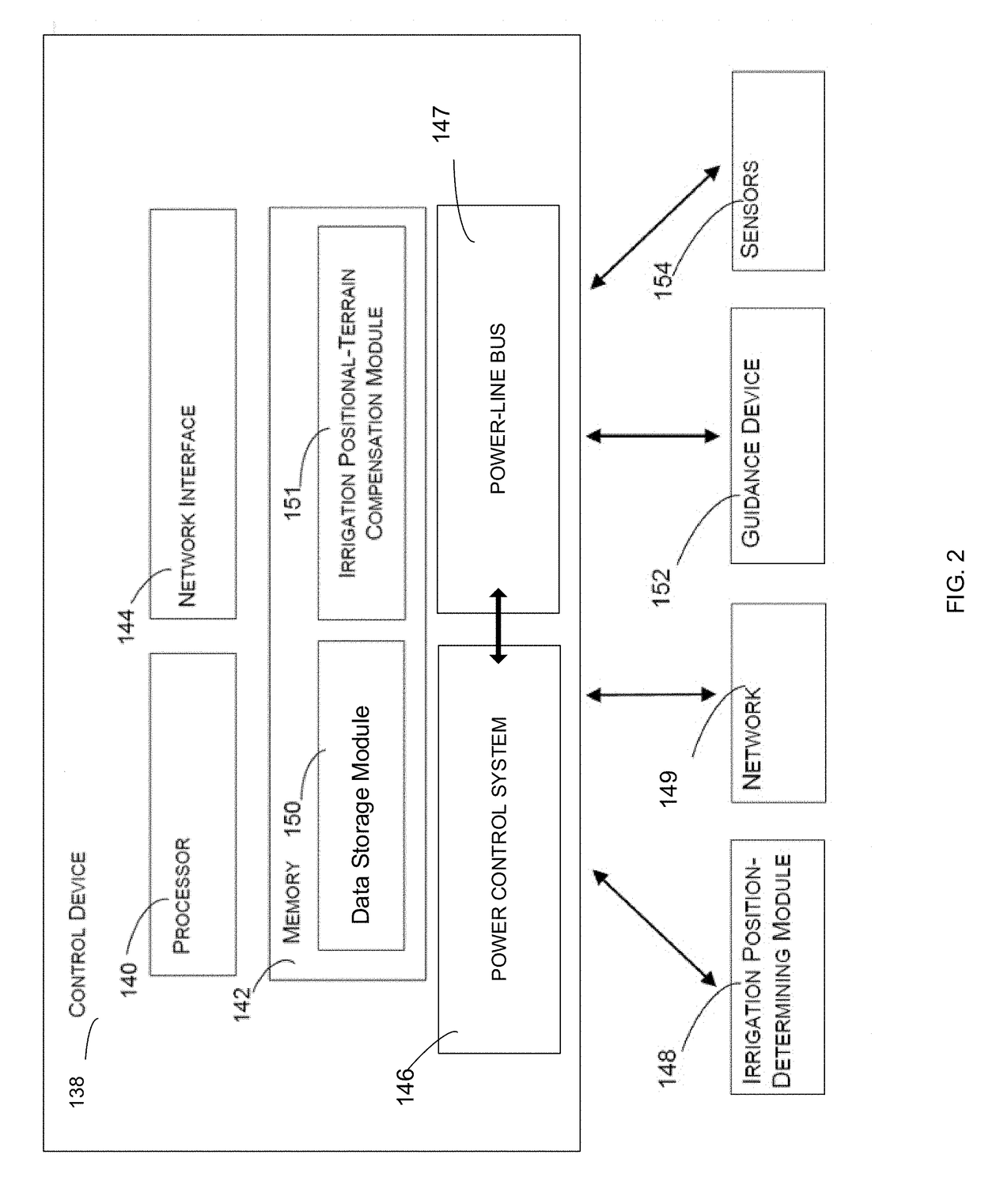 System and method for solid state tower control