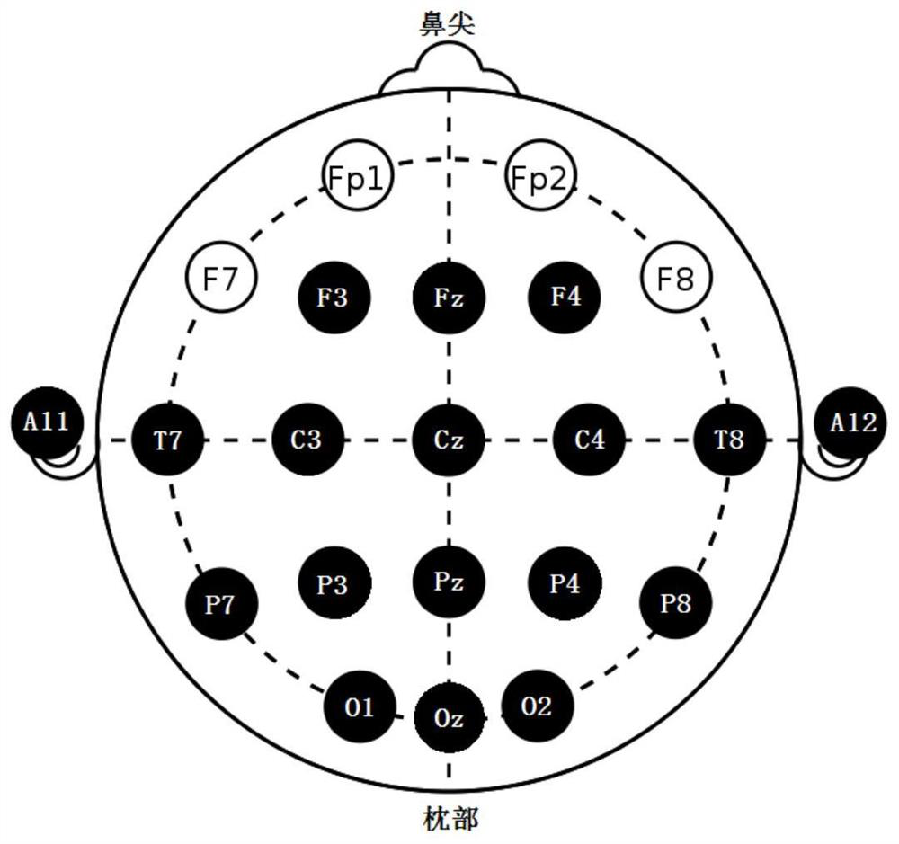 A General Model for Gesture Action Intention Detection Based on EEG Signals