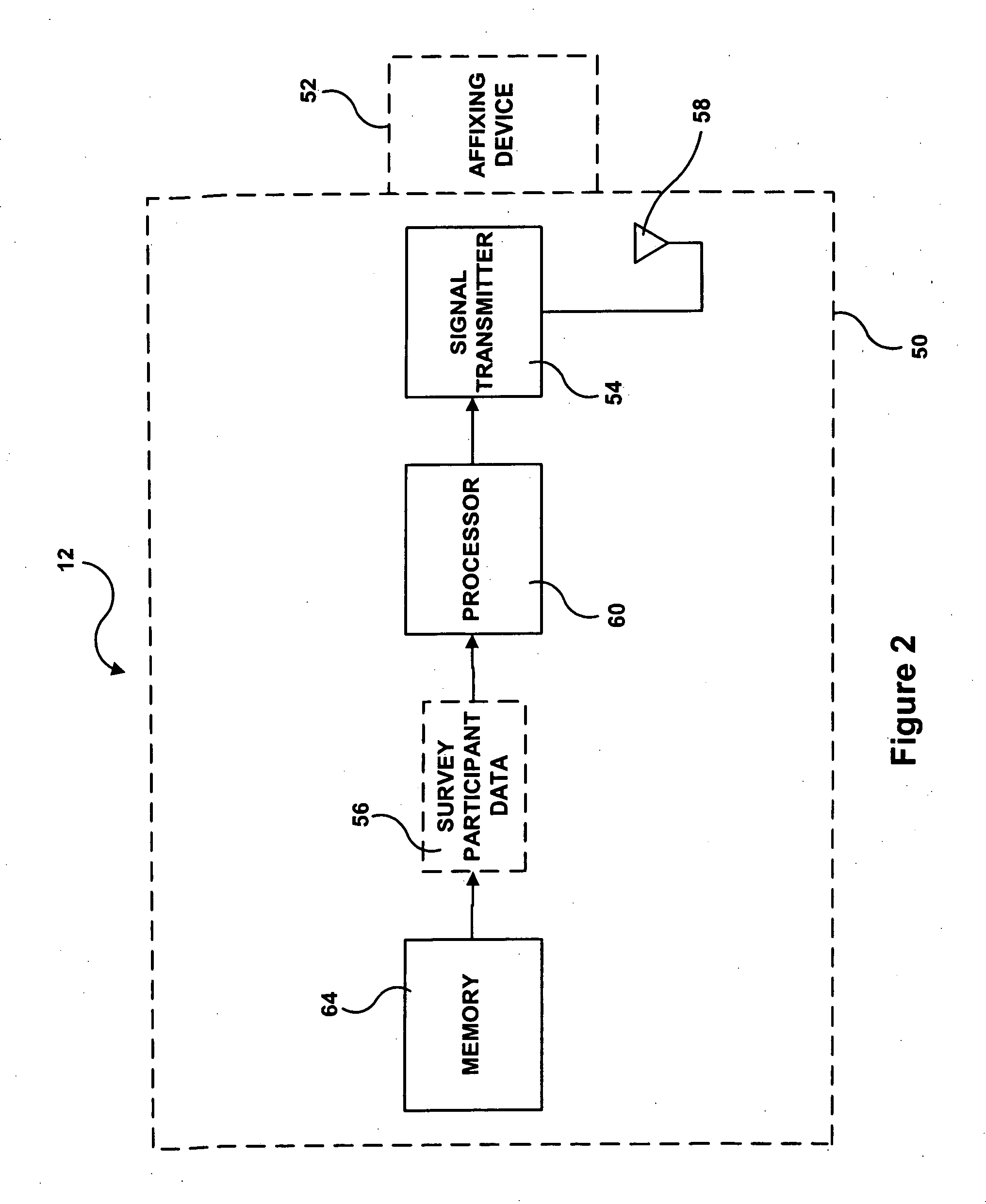 Universal display media exposure measurement