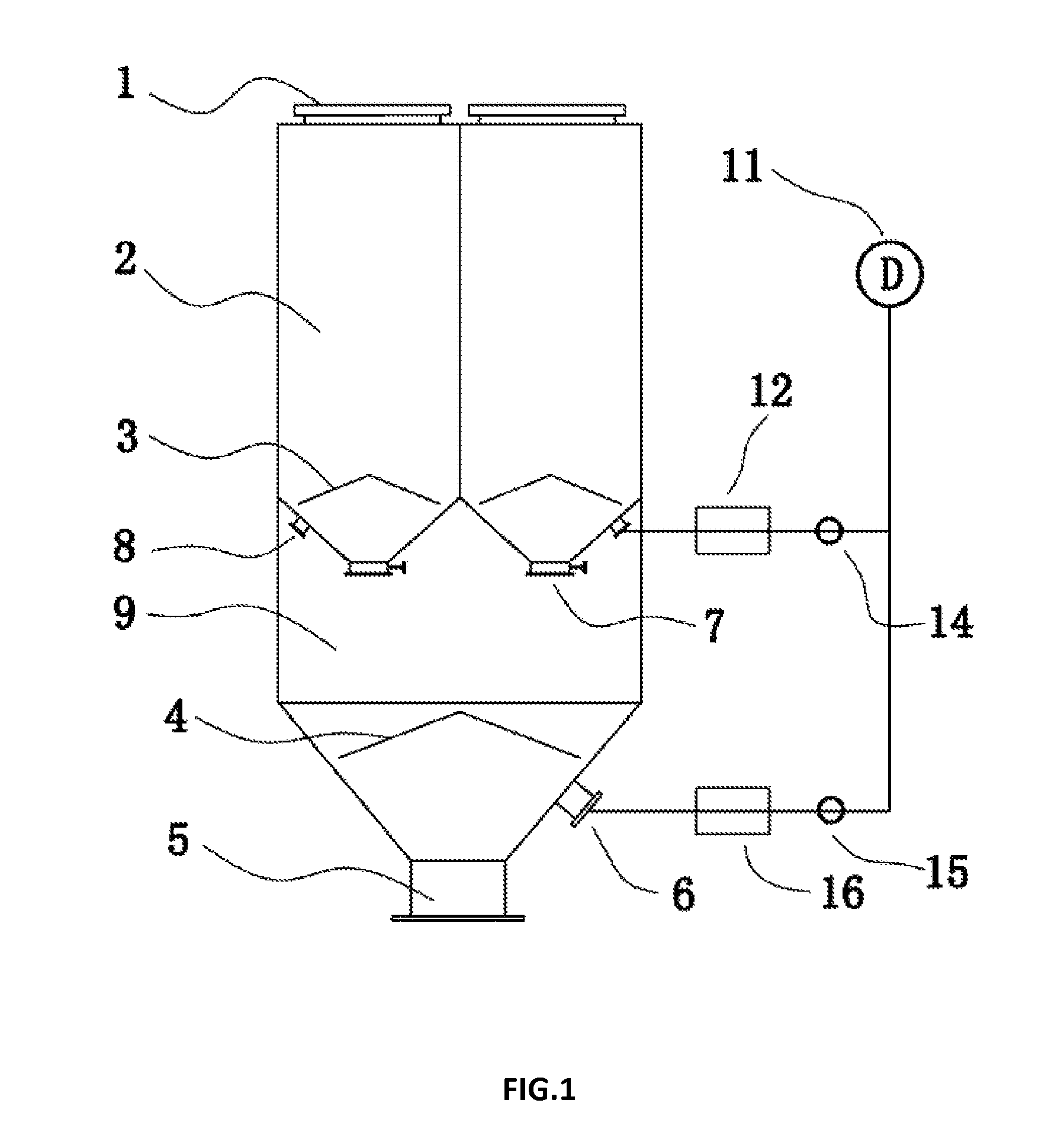 Hopper of injection molding machine