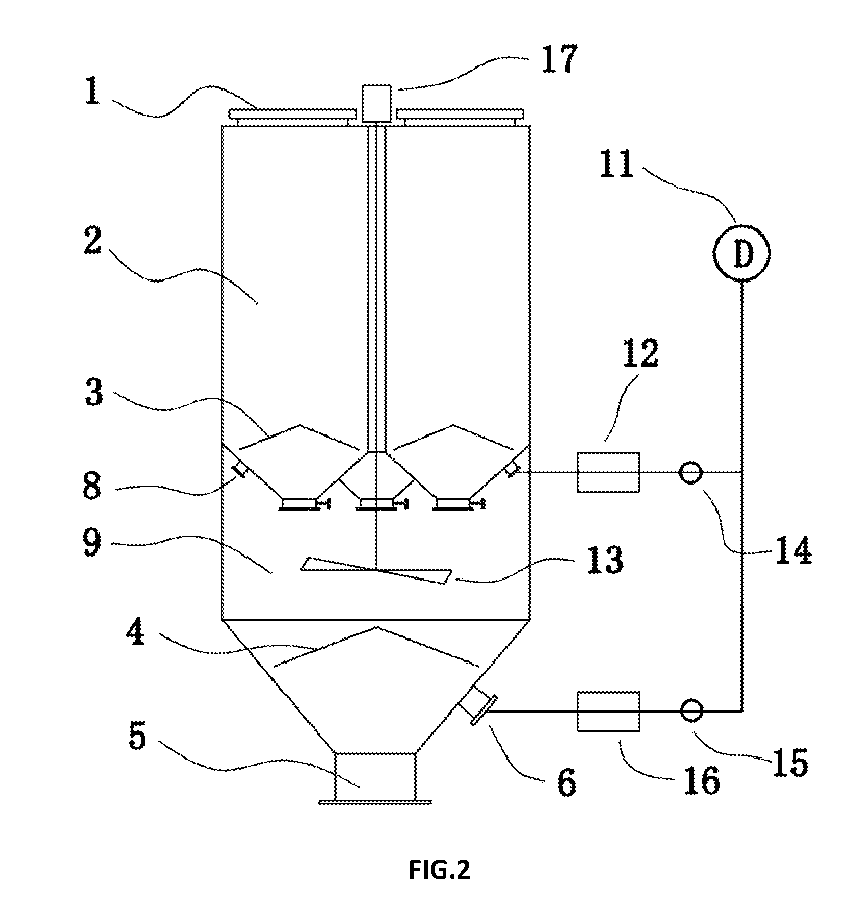 Hopper of injection molding machine