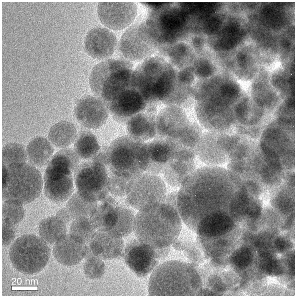 Nanocrystal, preparation method and application thereof