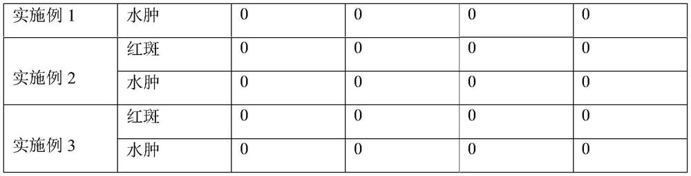 Rare earth antibacterial and antiviral melt-blown cloth and preparation method thereof