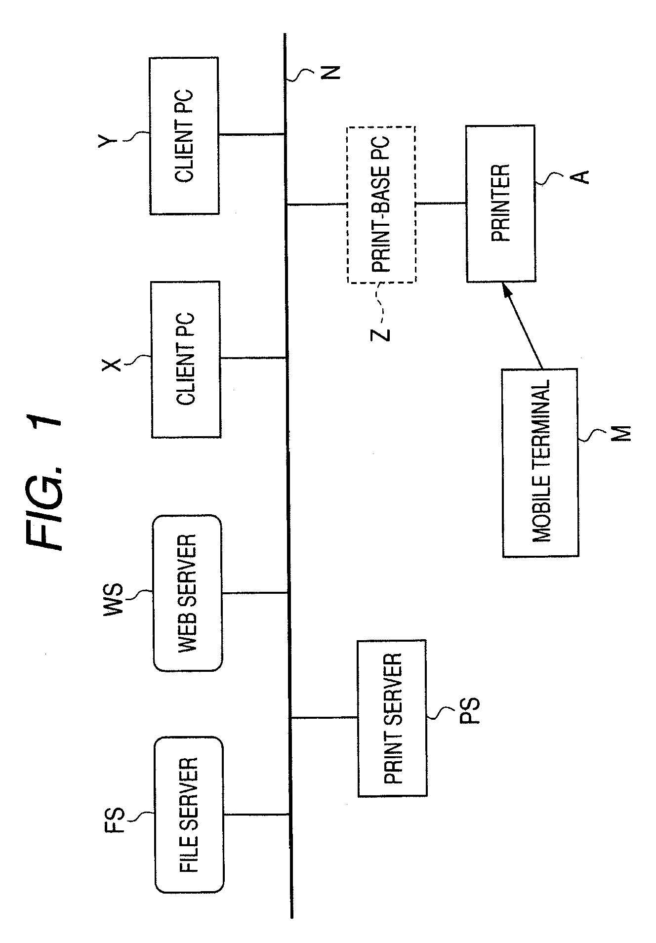 Apparatus and method for determining execution order of private print jobs in a variable print system