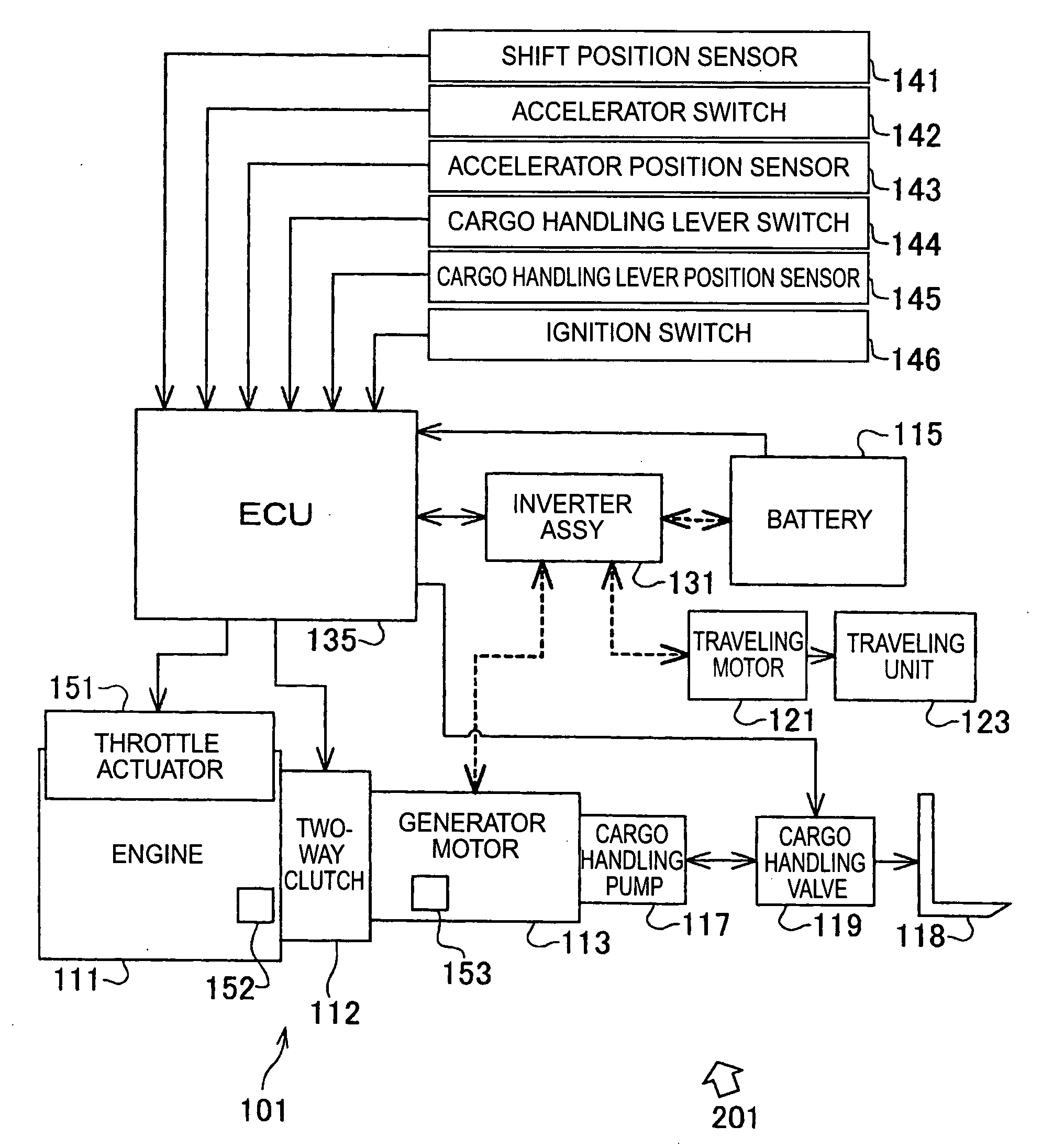 Operating apparatus for a working industrial vehicle