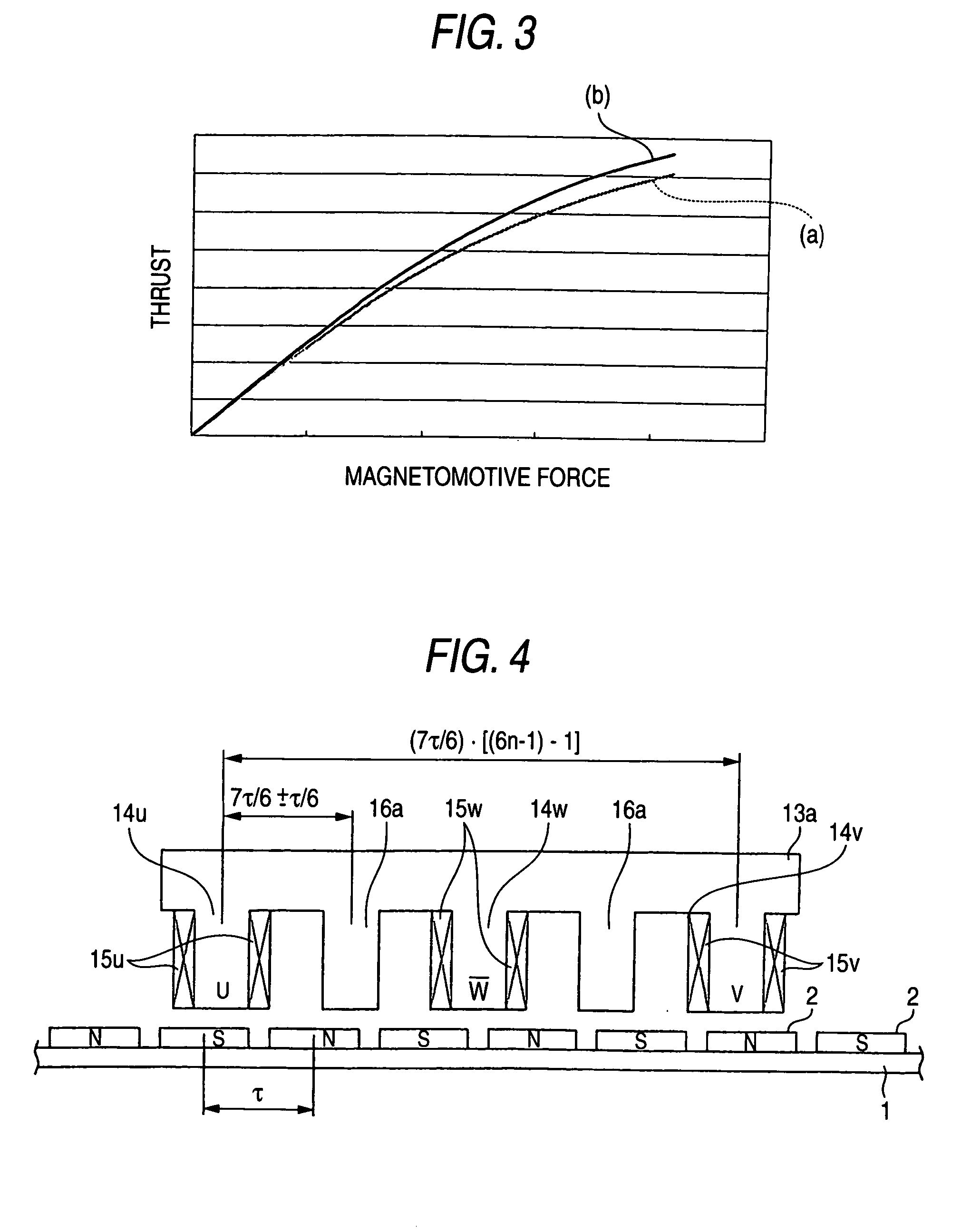 Linear motor