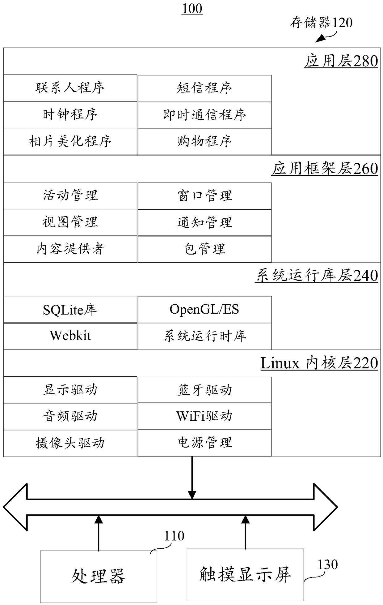 Sidebar icon setting method, device, terminal, and storage medium