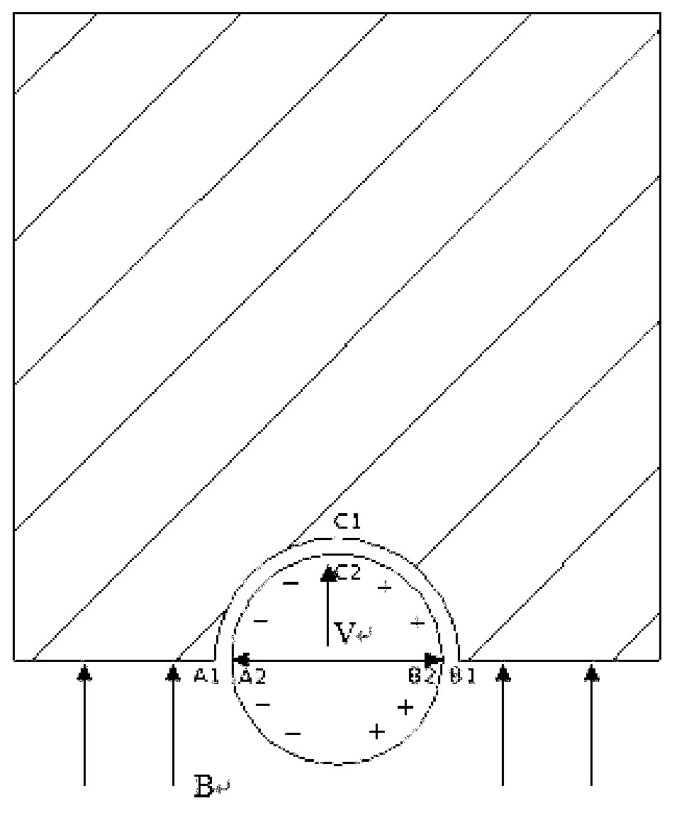 Electric grinding multi-line cutting current inlet method and device