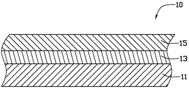 Vacuum coating part and preparation method thereof