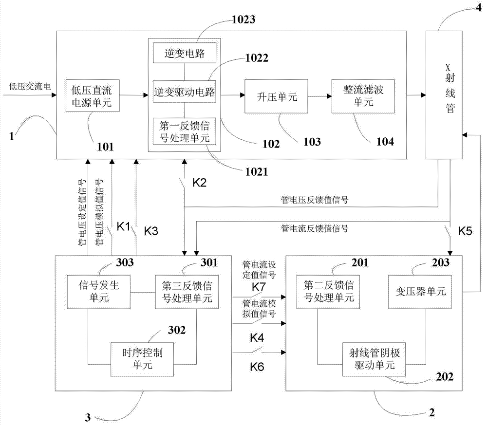 Mixed mode X-ray generation method and mixed mode X-ray generation device