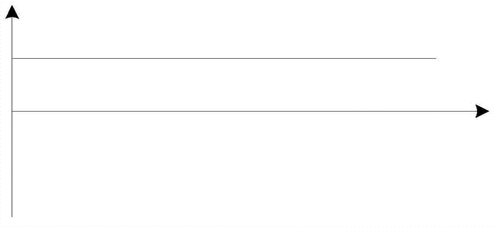 Mixed mode X-ray generation method and mixed mode X-ray generation device