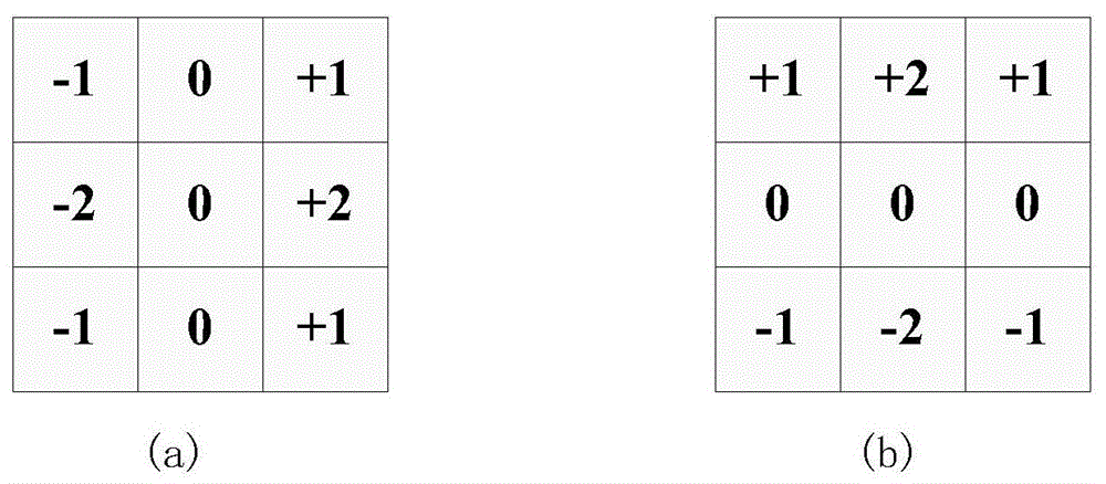 Frame Rate Boosting Method Based on Adaptive Motion Estimation