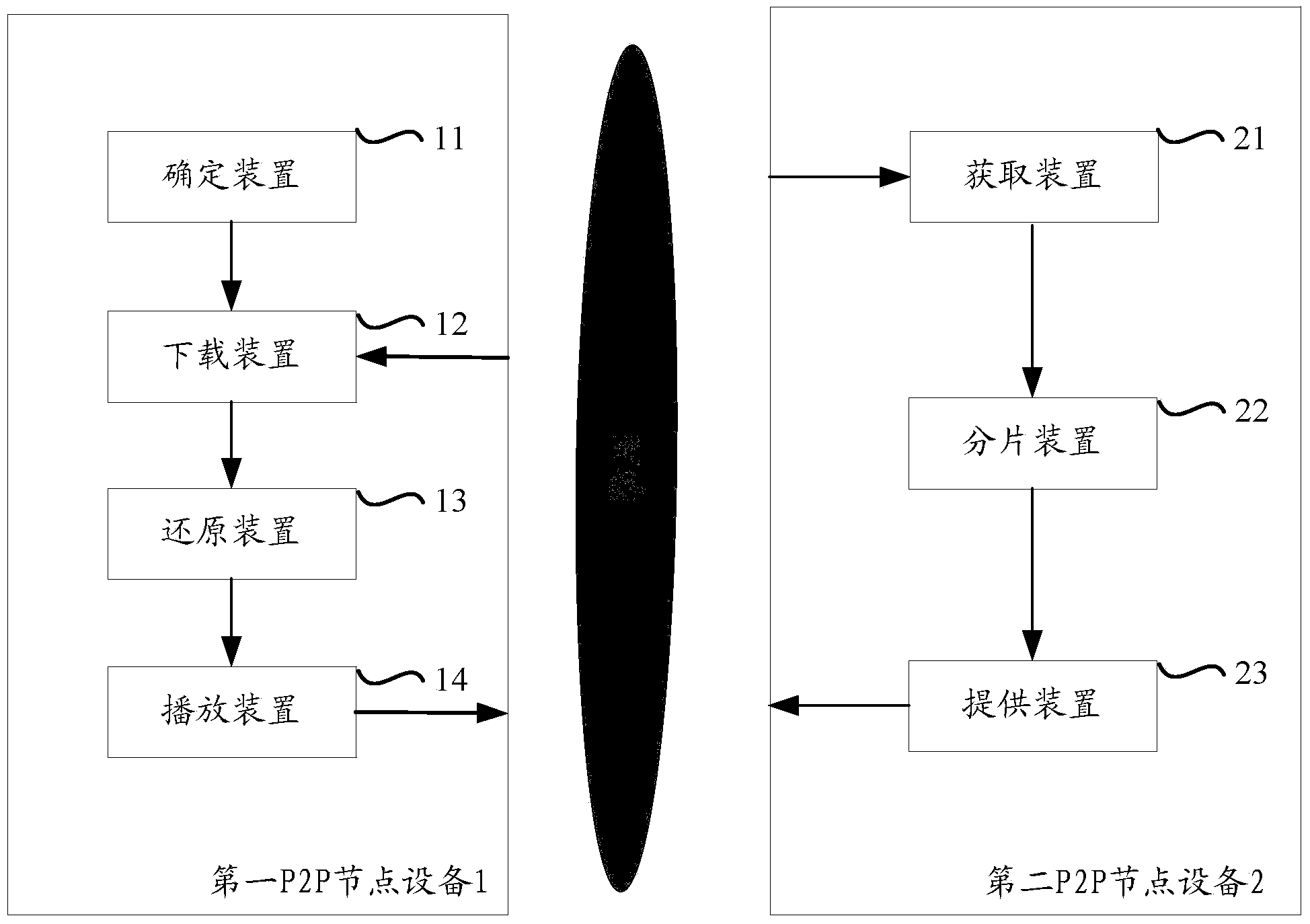 Live video information playing method and device